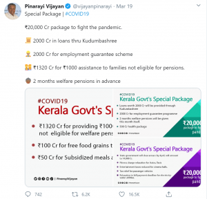 A tweet from Kerala CM, Pinarayi Vijayan, prior to the central government's lockdown orders, was among the most retweeted messages related to COVID